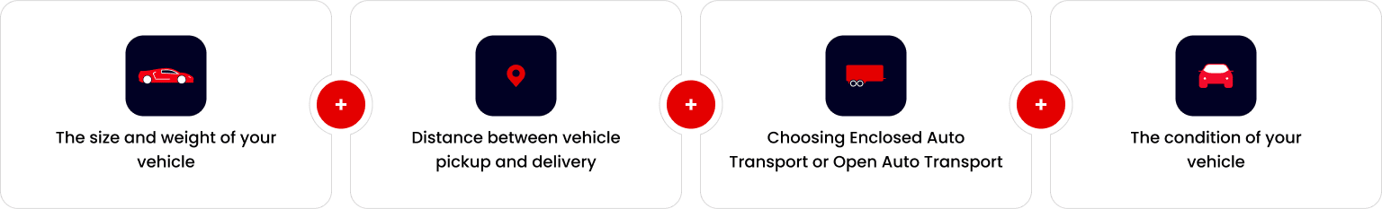 Luxury Auto Transport | Nationwide Enclosed & Classic Car Shipping luxury auto transport