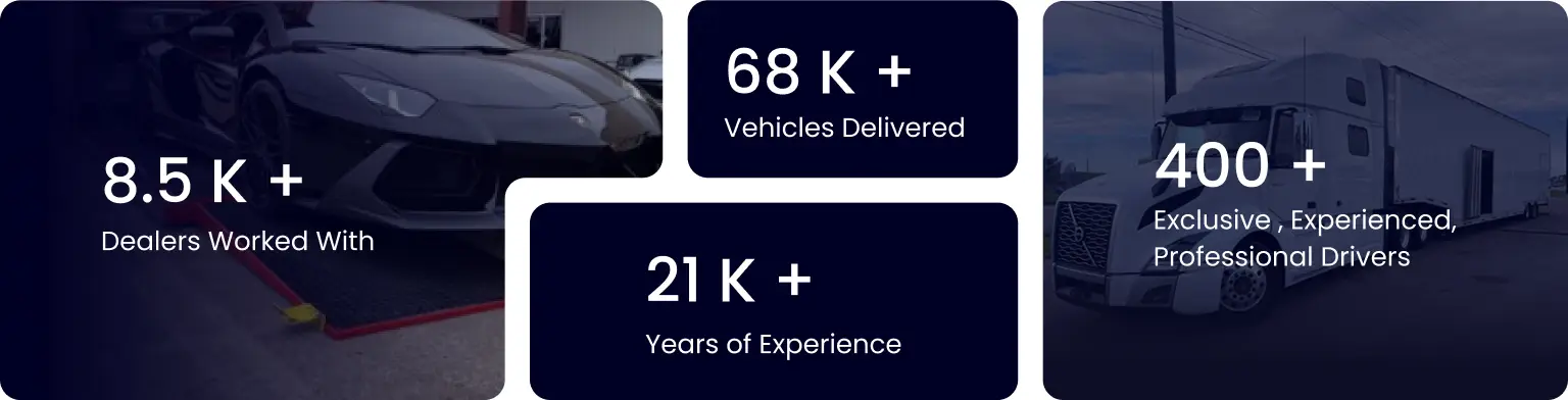 Enclosed Auto Transport- Top Rated Company- Luxury Auto Transport